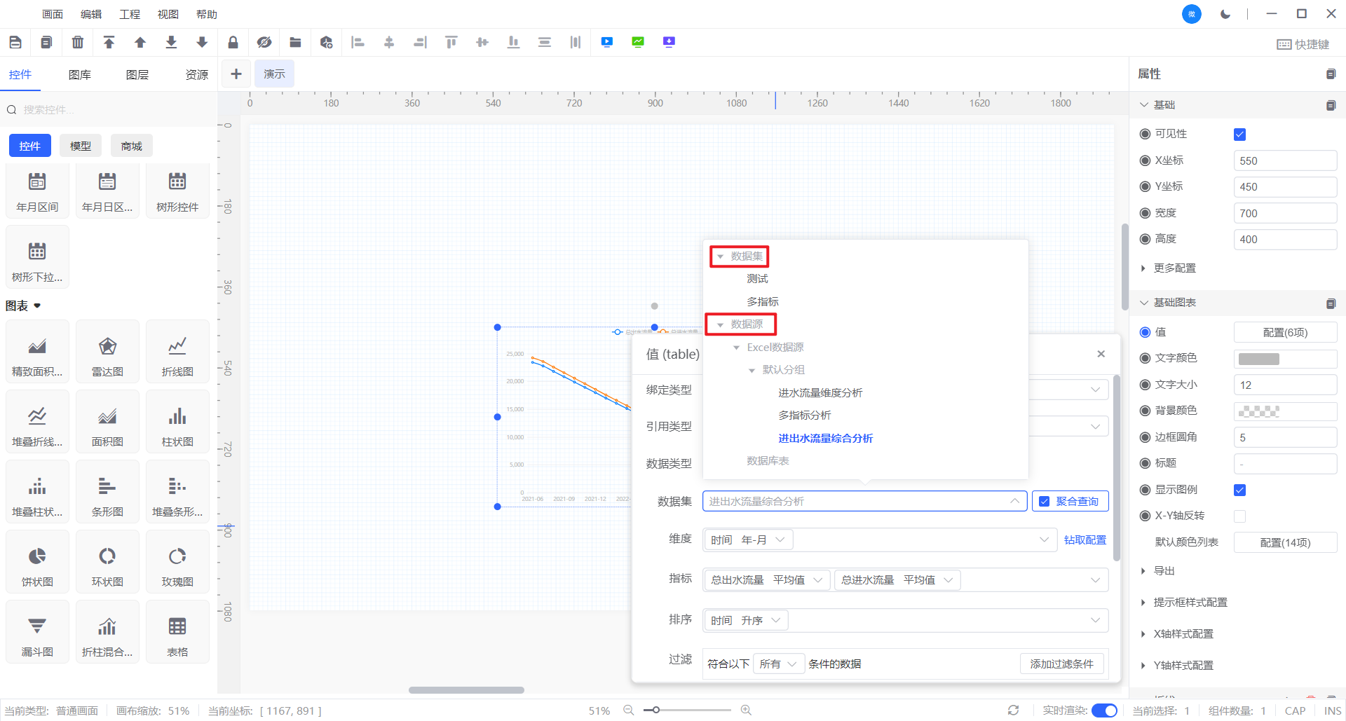 图表数据集表