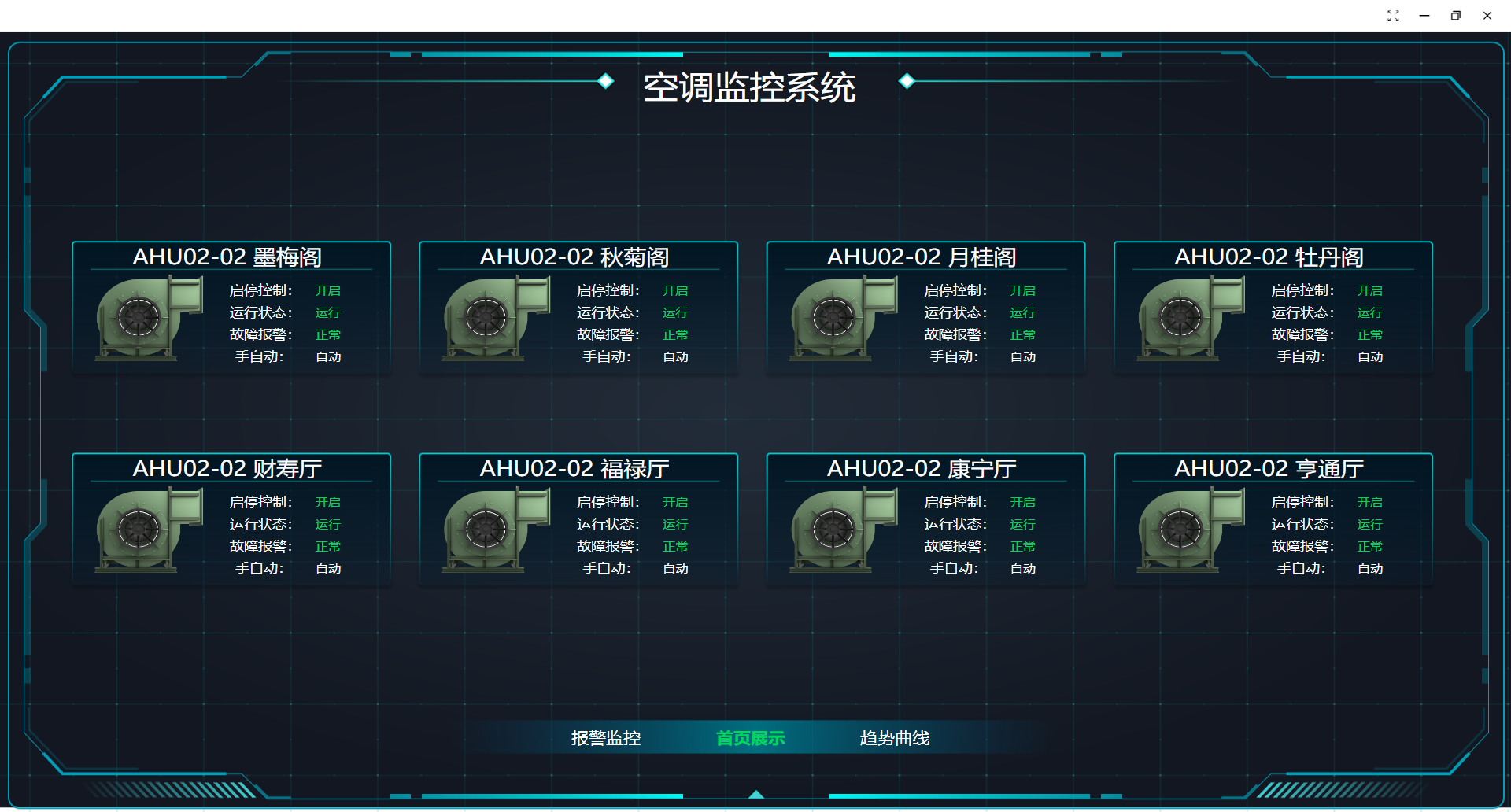 运行态查看